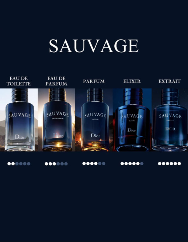 Sauvage Parfum